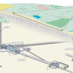 Dinsdag 5 oktober: informatieavond Einstein Telescope