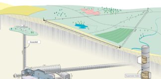 Dinsdag 5 oktober: informatieavond Einstein Telescope