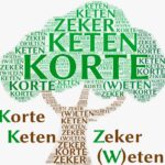 15 oktober: minisymposium Margraten Het Heuvelland tot op (en IN) de bodem uitgezocht