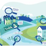 Ruim 150 ideeën opgehaald in werkateliers tegen wateroverlast in Geulgebied